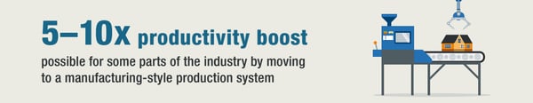 graphic-showing-how-building-trades-can-achieve-5-10x-productivity-boost 2